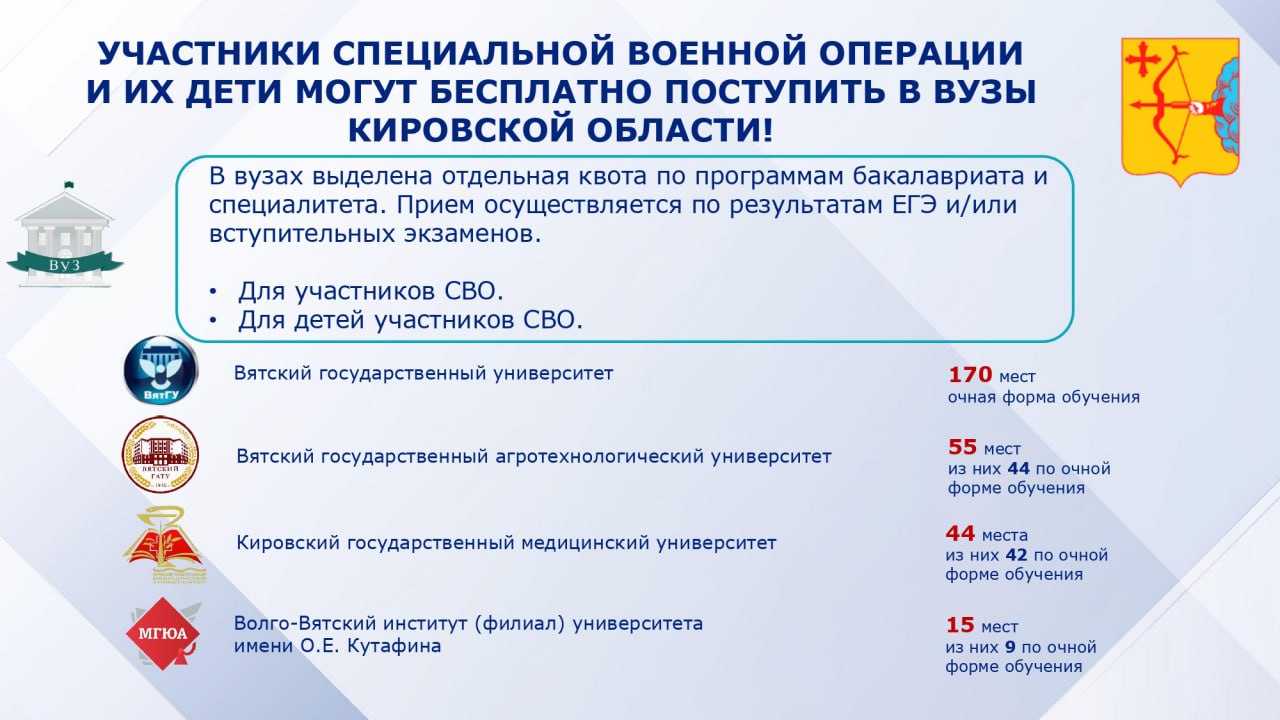 Участники специальной военной операции и их дети могут бесплатно поступить в ВУЗы, колледжи и техникумы Кировской области.  Подробнее читайте в карточках ⬆️.